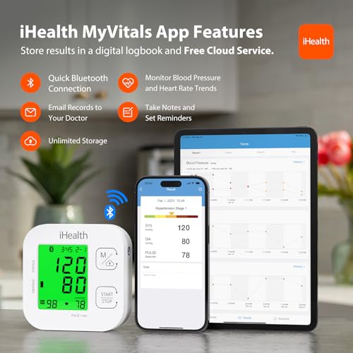44% Off iHealth Smart Blood Pressure Monitor - Image 5