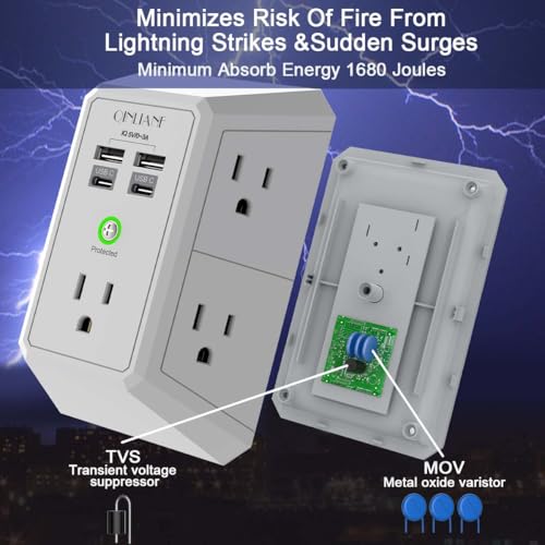 43% Off QINLIANF USB Wall Charger Surge Protector - Image 6