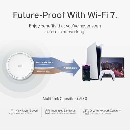 41% Off TP-Link Deco BE25 WiFi 7 Mesh System - Image 5