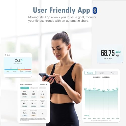 NUTRI FIT Smart Scale - 71% Off with Free App Sync - Image 5