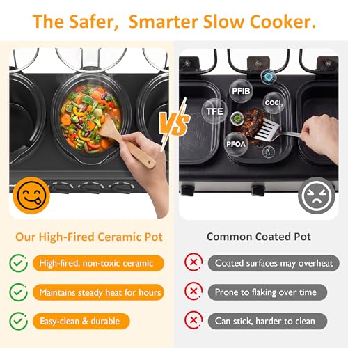Save 45% on Sunvivi Triple Slow Cooker Buffet Set - Image 4