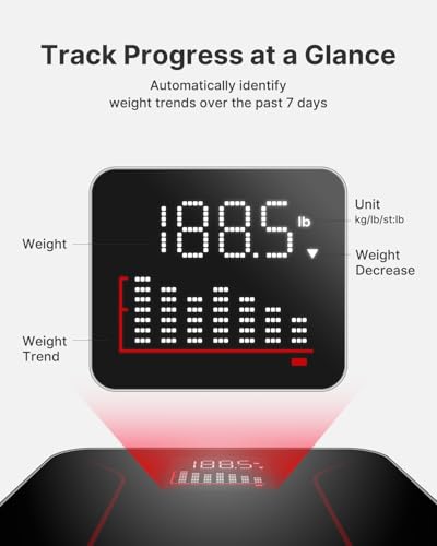 43% Off FITINDEX Digital Bathroom Scale - $11.99 - Image 3