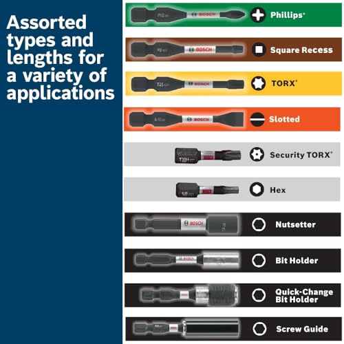 Save 57% on BOSCH 40-pc Impact Driver Bit Set - Image 7