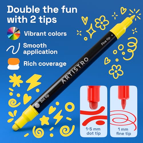 34% Off ARTISTRO 12-Piece Dual-Tip Acrylic Paint Markers - Image 4