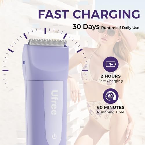 50% Off Ufree 3-in-1 Women's Electric Razor - Image 5