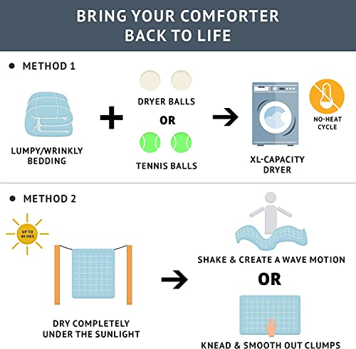 Save 72% on Comfort Spaces Vivian Comforter Set - Image 7