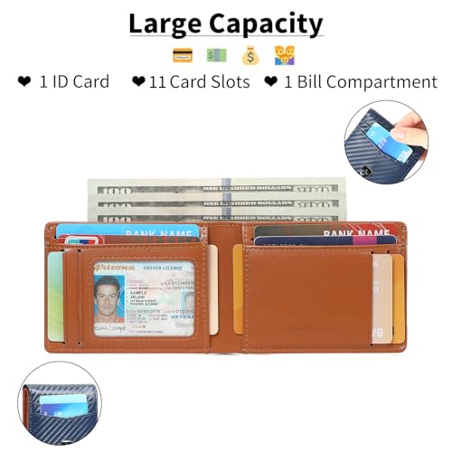 Save 63% on LOUEBICA Slim Leather RFID Wallet for Men - Image 3