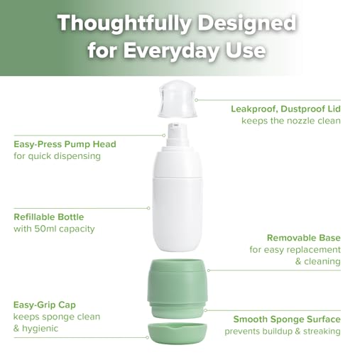 Refillable Sunscreen Applicator for Kids – Mess-Free Sunblock - Image 6