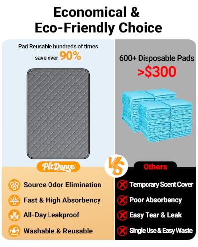 50% Off PetDance Reusable Dog Pee Pads – Silver Ion Tech - Image 5