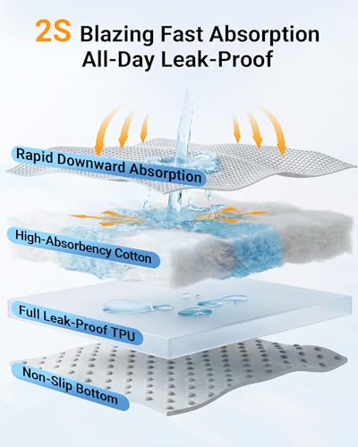 50% Off PetDance Reusable Dog Pee Pads – Silver Ion Tech - Image 6