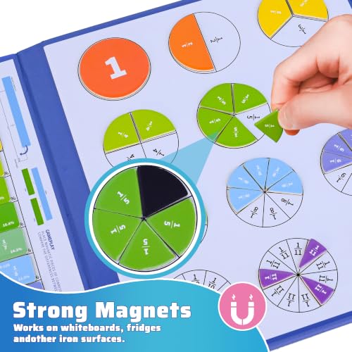 33% Off Magnetic Fraction Book for Kids | Use Code HLJQKOS4 - Image 3