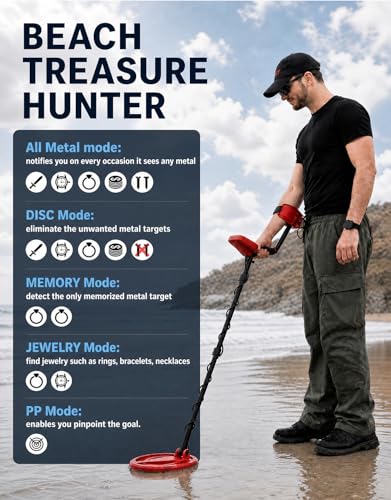 39% Off PANCKY Metal Detector for Adults & Kids - Image 3