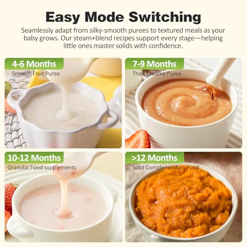 34% Off Baby Food Maker Pro Steamer Blender with Self-Clean - Image 7