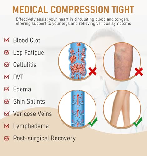 30% Off NURCOM Medical Compression Tights – Support for Veins - Image 6
