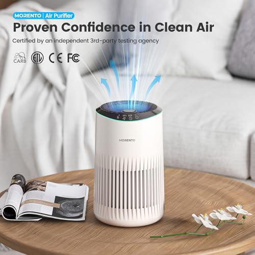 77% Off MORENTO Air Purifiers for Bedroom 2-Pack - Image 3