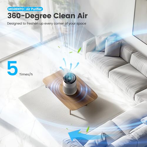 77% Off MORENTO Air Purifiers for Bedroom 2-Pack - Image 4