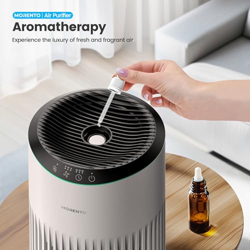 77% Off MORENTO Air Purifiers for Bedroom 2-Pack - Image 7