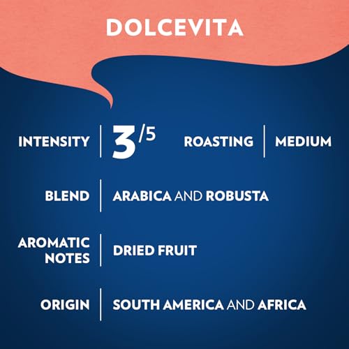 10% Off Lavazza Dolcevita Ground Coffee 6-Pack - Image 7