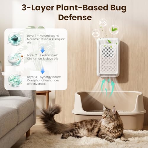 50% Off Cat Litter Deodorizer with Smart Sensor – Use Code - Image 3