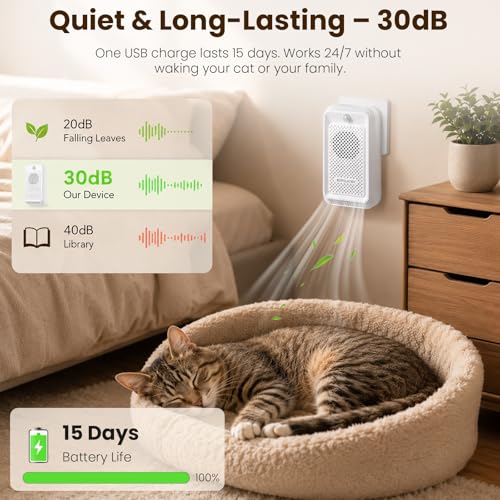 50% Off Cat Litter Deodorizer with Smart Sensor – Use Code - Image 6
