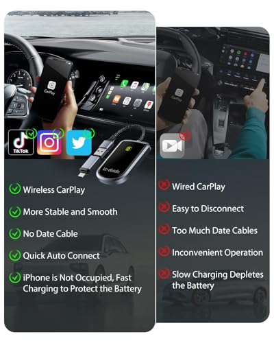 60% Off LC-dolida Wireless CarPlay Adapter – Use Code F55RAKDX - Image 7