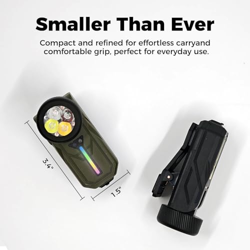 50% Off BESTRU Pro S EDC Flashlight with CODE - Image 6