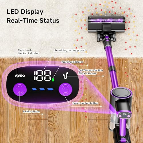 50% Off Honki Cordless Vacuum Cleaner with 40Kpa Suction - Image 4