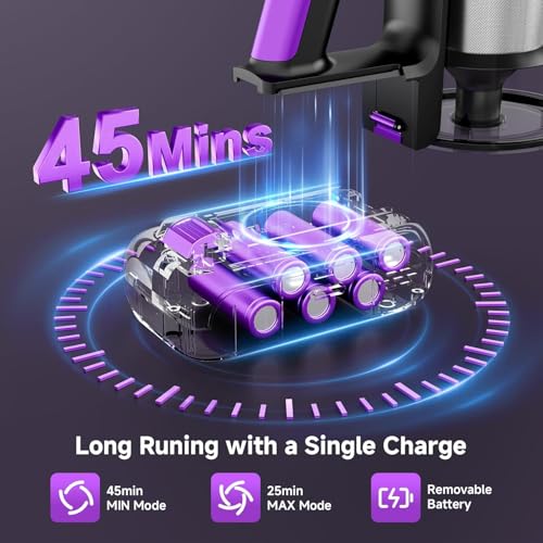 50% Off Honki Cordless Vacuum Cleaner with 40Kpa Suction - Image 5