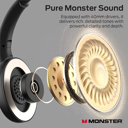 50% Off Monster TVlink 300 Wireless TV Headphones - Image 4