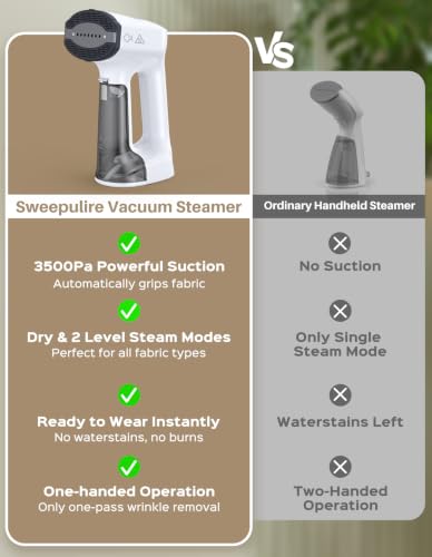 33% Off Sweepulire Handheld Vacuum Steamer for Clothes - Image 3