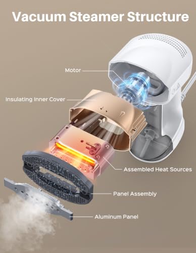 33% Off Sweepulire Handheld Vacuum Steamer for Clothes - Image 6