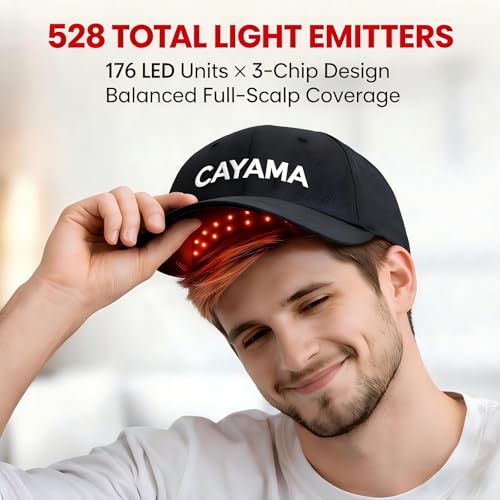 41% Off CAYAMA Red Light Hair Growth Cap with Code GO4CAPLY - Image 3