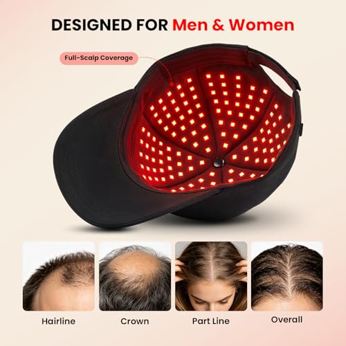 41% Off CAYAMA Red Light Hair Growth Cap with Code GO4CAPLY - Image 4