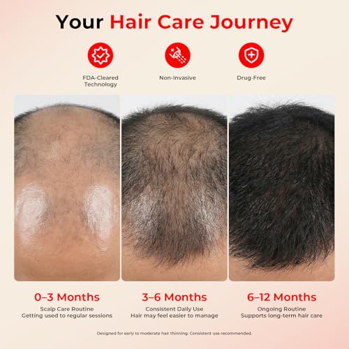 41% Off CAYAMA Red Light Hair Growth Cap with Code GO4CAPLY - Image 7