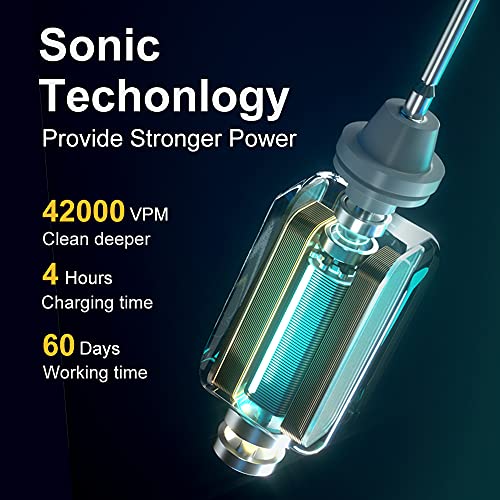 84% OFF: SUNPRO 2 Pack Sonic Electric Toothbrush - Image 3