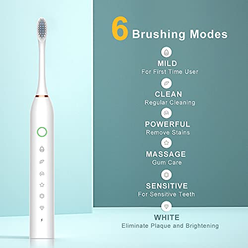 84% OFF: SUNPRO 2 Pack Sonic Electric Toothbrush - Image 4