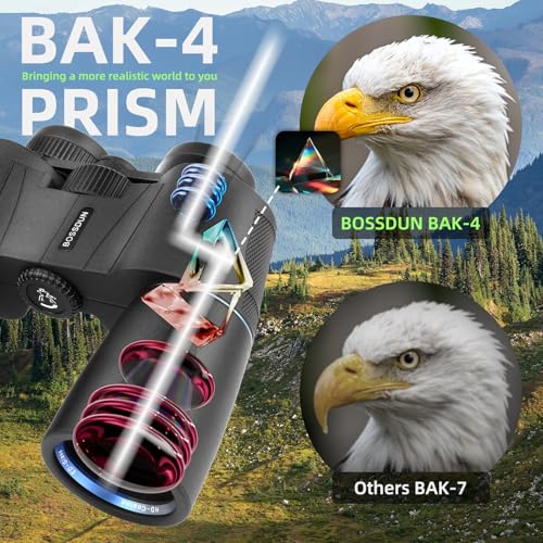 50% Off BOSSDUN 16x50 Binoculars for Adults - Image 4