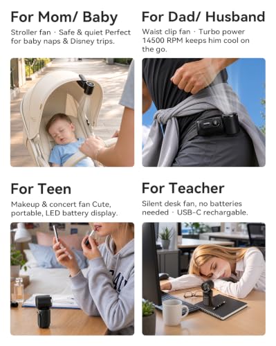 33% Off Mini Clip on Fan with 3000mAh Battery & LED Display - Image 4