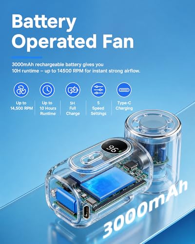 33% Off Mini Clip on Fan with 3000mAh Battery & LED Display - Image 6