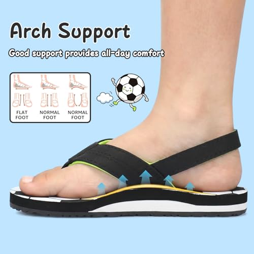 43% Off Toddler Flip Flops with Adjustable Back Strap - Image 6