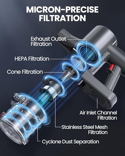 Save 31% on Zynet Cordless Vacuum Cleaner - Image 5