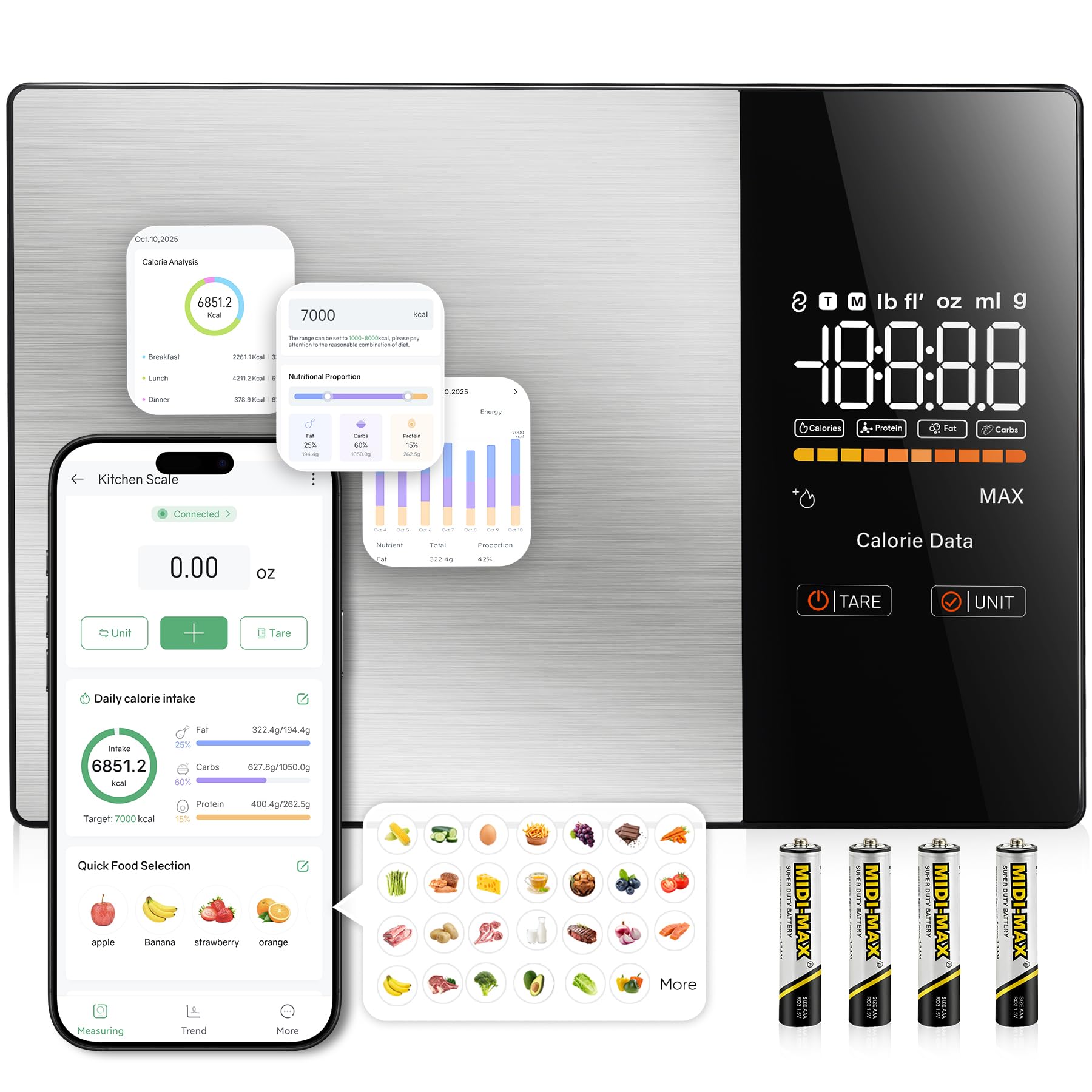 KUAIVO Smart Nutrition Food Scale - Save with Code DILZ7N5T