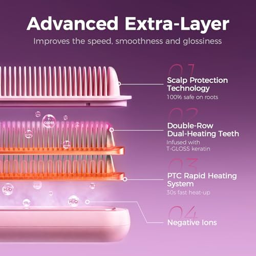 Ufree Hair Straightener Brush for Women, Pink - 50% Off + Code - Image 5