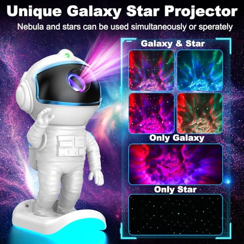 Galaxy Projector Night Light with Remote - 46% Off - Image 7