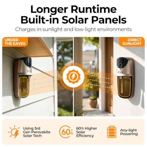 38% Off anyfree Solar Video Doorbell with Chime Pro - Image 4