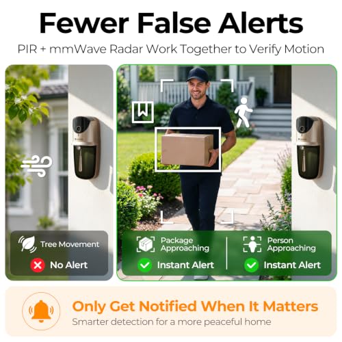 38% Off anyfree Solar Video Doorbell with Chime Pro - Image 5