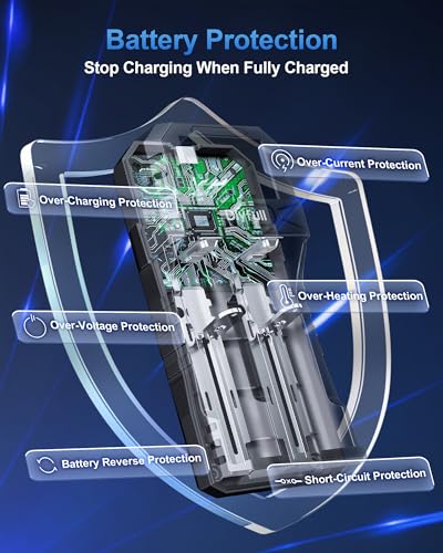 Save 50% on Dlyfull 2-Bay 18650 Battery Charger - Image 7