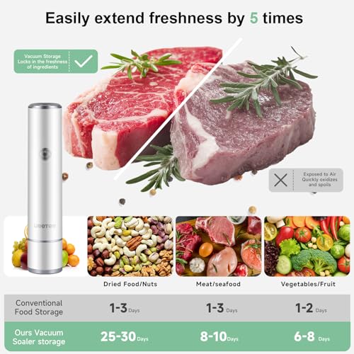 33% Off JEETEE Compact Vacuum Sealer with 35 Bags - Image 3