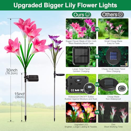 Save with Code OUXJAJ3X on Solar Flower Lights - Image 6