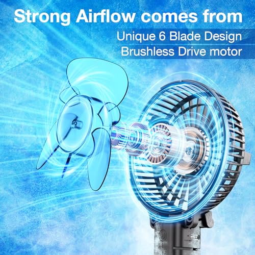 32% Off VersionTECH. Portable Handheld Fan – Code ISF8PGBH - Image 3